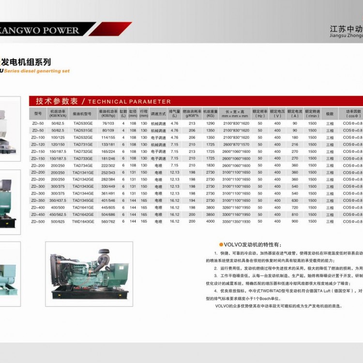 沃爾沃柴油發(fā)電機組詳細參數(shù)表 (1)