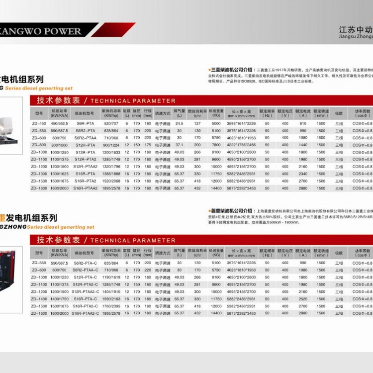 三菱、菱重柴油發(fā)電機組詳細參數(shù)表 (1)