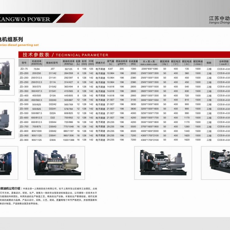 威曼柴油發(fā)電機組詳細參數(shù)表 (1)