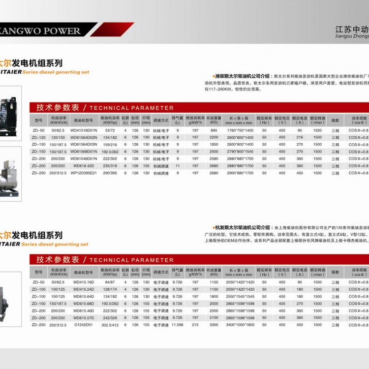 濰柴斯太爾、杭發(fā)斯太爾柴油發(fā)電機組詳細參數(shù)表 (1)